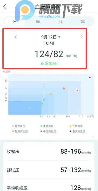 �����Ž����ٷ����°汾v1.2.91 �ֻ���