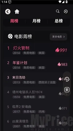 ��Ӱ��(�ֲ���Ӱ����)