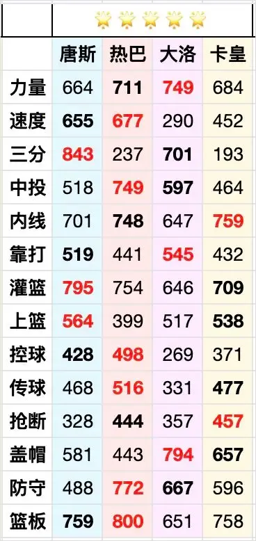 ��Ѫ��ְ����׿���ֻ���