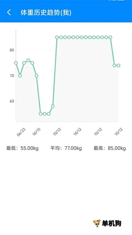 BMI������2026���°汾v6.7.6 ��Ѱ�