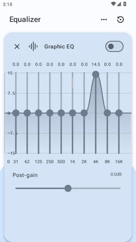 precise volume����