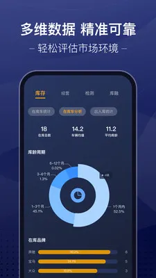 �ų��ǻ۳��йܼ�(���ֳ����׹���)v3.9.32 ��Ѱ�