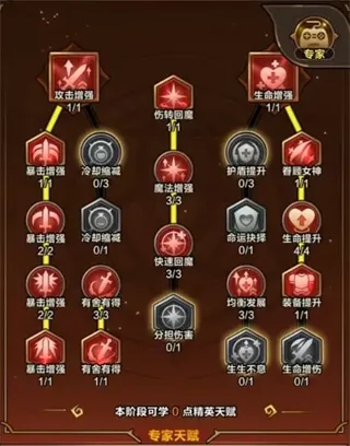 ���������������ײ˵�