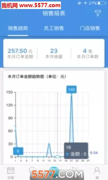 �ܼ�������ͨ(����ҵ�����)v7.7.5 ��Ѱ�