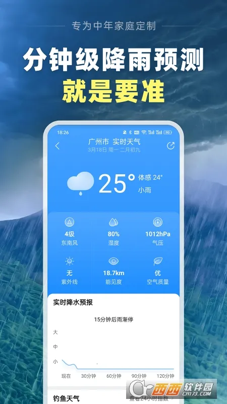 ��������Ԥ��(����Ԥ������)v13.2.7 �ٷ���