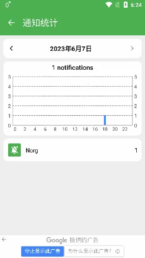 ֪ͨ��ʷ��׿���ֻ���v1.4.3 ���°�