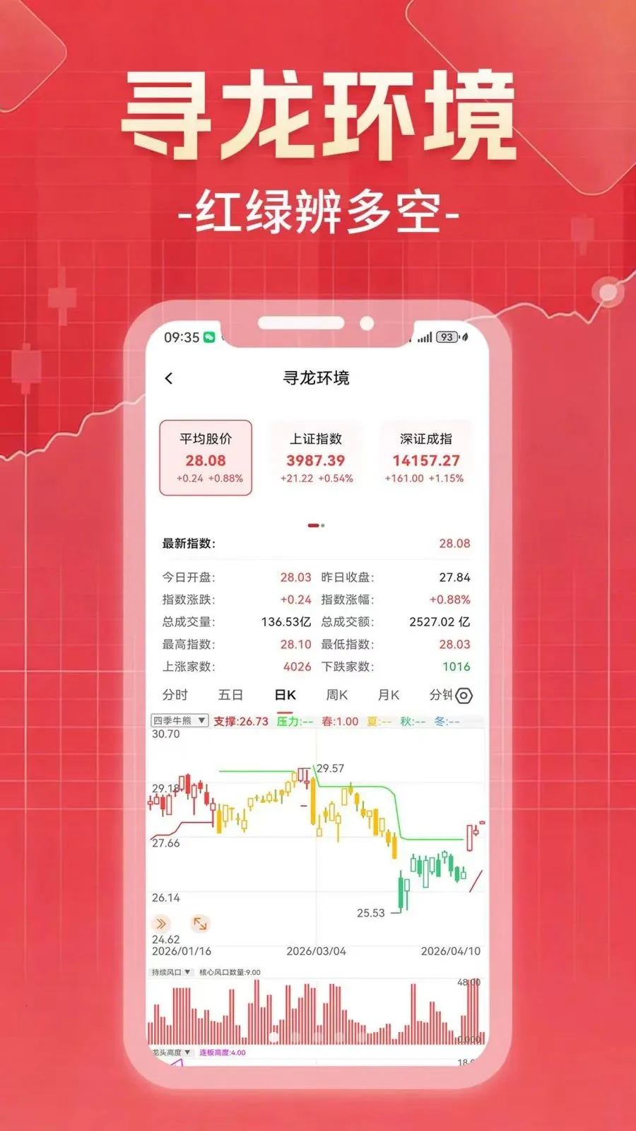 ������Ͷ(����Ͷ��ƽ̨)v1.0.0 ��Ѱ�