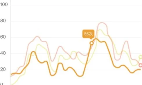 �����ǻ���(�����豸���)