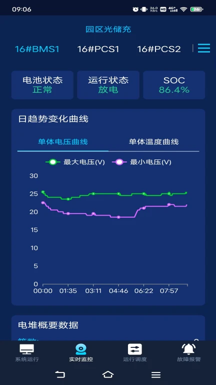 ���Ŵ�EMS(���ܼ��ƽ̨)v2.1.4 ��Ѱ�