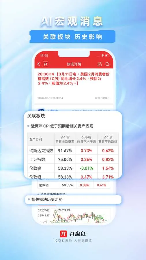 ���̺�(��ƱͶ��ƽ̨)v6.0.10 ���°�