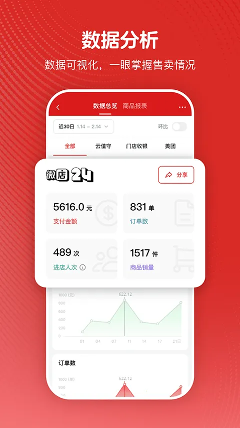 ΢��24��׿���ֻ���