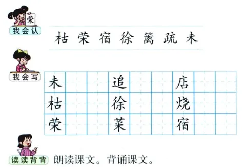 Сѧ���Ķ��꼶(����ѧϰ����Ӧ��)