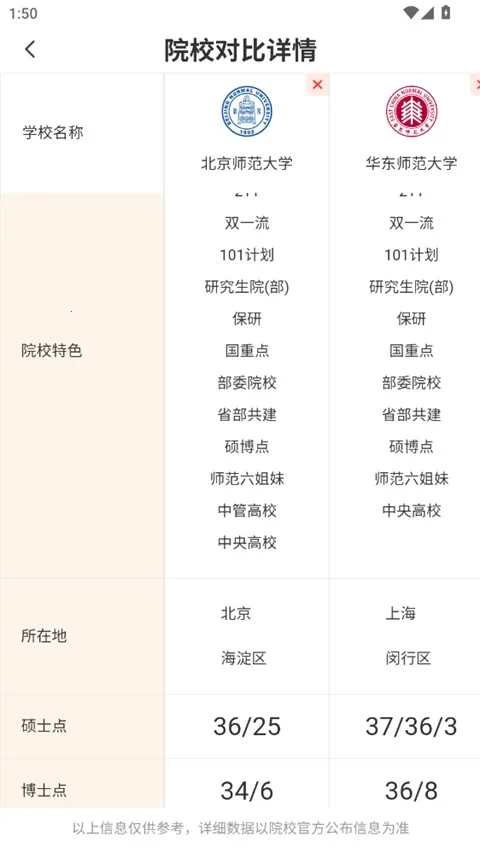 CHAT�߿�(�߿�־Ը�ƽ̨)