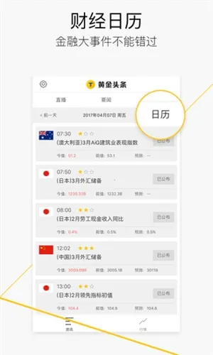 �ƽ�ͷ��(�ƽ�Ͷ����Ѷ)