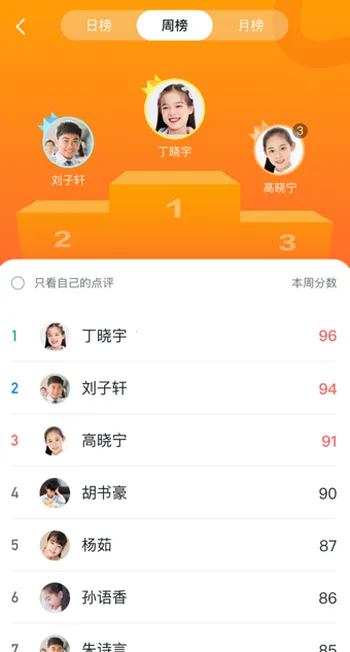 У԰��ʦ��(У԰�༶��Ϣ����)