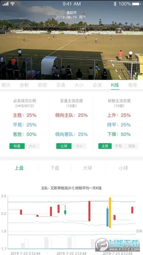 ��������(��������ƽ̨)