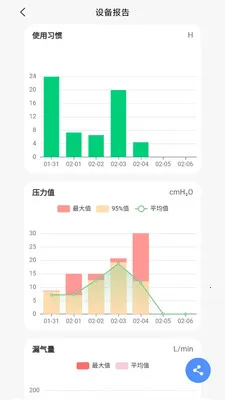 VHealth(����������Ӧ��)v1.0.18 �ֻ���