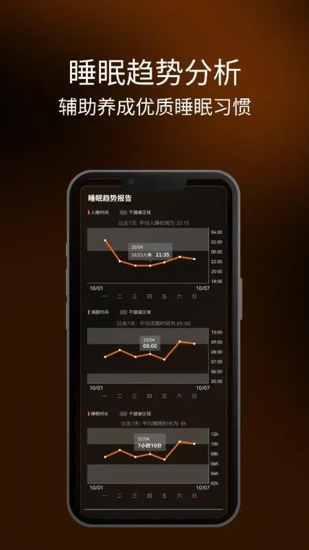 �߳�˯�߹ٷ����°汾v1.0.29 �ֻ���