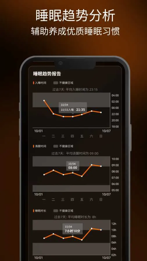 �߳�˯�߹ٷ����°汾v1.0.29 �ֻ���