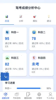 �ݿ��ٹ����������ֻ���v1.0.1 �ٷ���