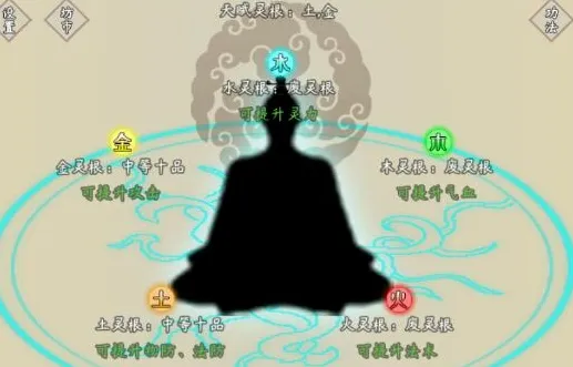 问道仙途2安卓版手机版 问道仙途2安卓版手机版