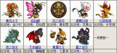 造梦西游4折扣(折扣版角色扮演游戏) 造梦西游4折扣(折扣版角色扮演游戏)