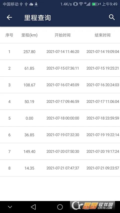 �������ٷ����°汾v5.0.9 ���°�
