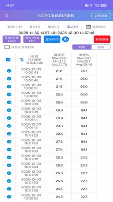 U��ͨ(�豸���ݹ���)v2.0.5 �ٷ���
