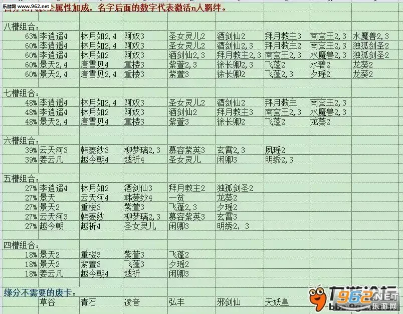 新仙剑奇侠传(仙剑角色扮演手游) 新仙剑奇侠传(仙剑角色扮演手游)