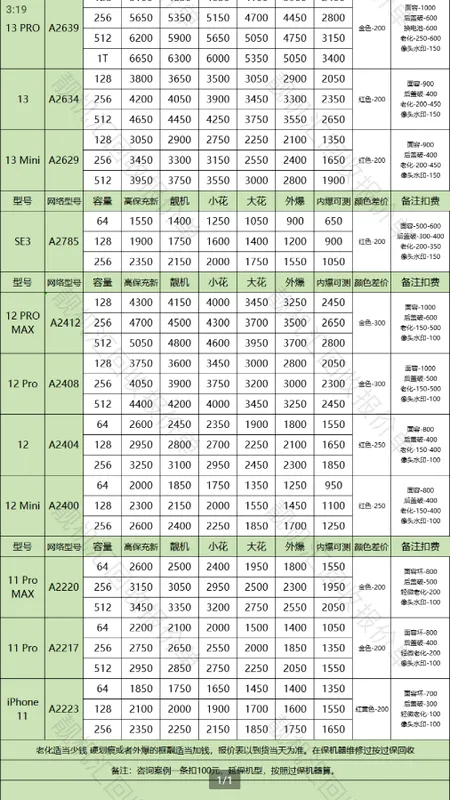 ������(�����ֻ�����ƽ̨)v2.8.2 ��Ѱ�