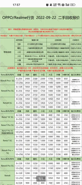 靓机汇(二手手机交易平台) 靓机汇(二手手机交易平台)