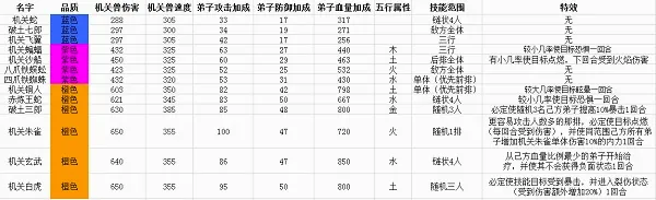 秦时明月卡牌版安卓版手机版 秦时明月卡牌版安卓版手机版