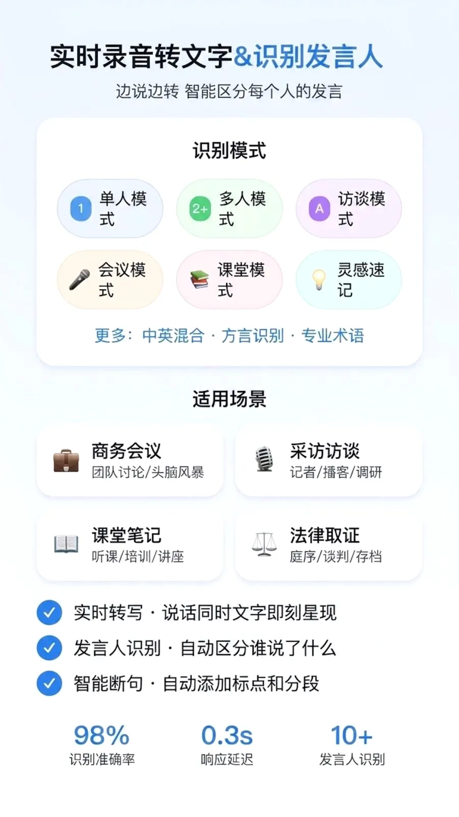 ¼������ת�������ٷ����°汾v1.0.0 �ֻ���