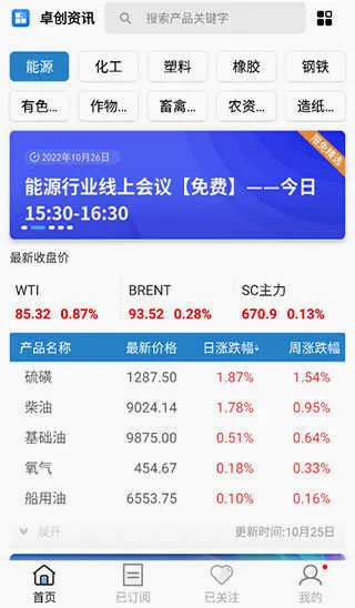 卓创资讯安卓版手机版 卓创资讯安卓版手机版