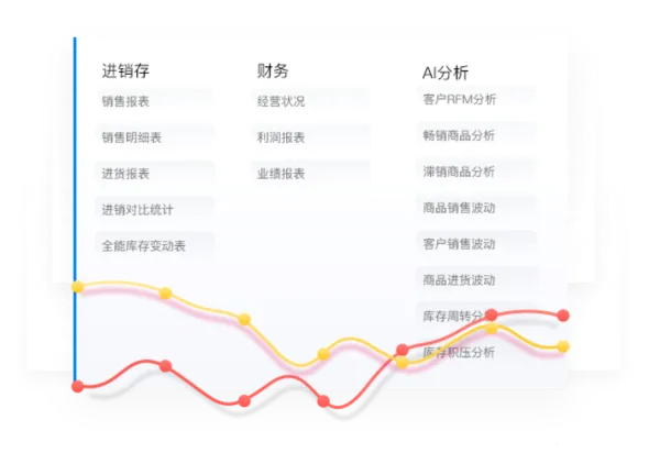七色米进销存(进销存管理软件) 七色米进销存(进销存管理软件)
