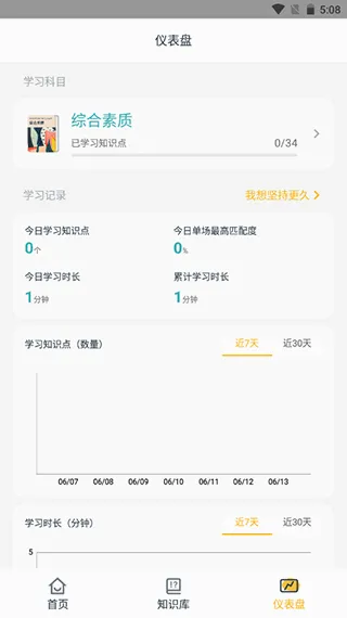 �����ٷ����°汾