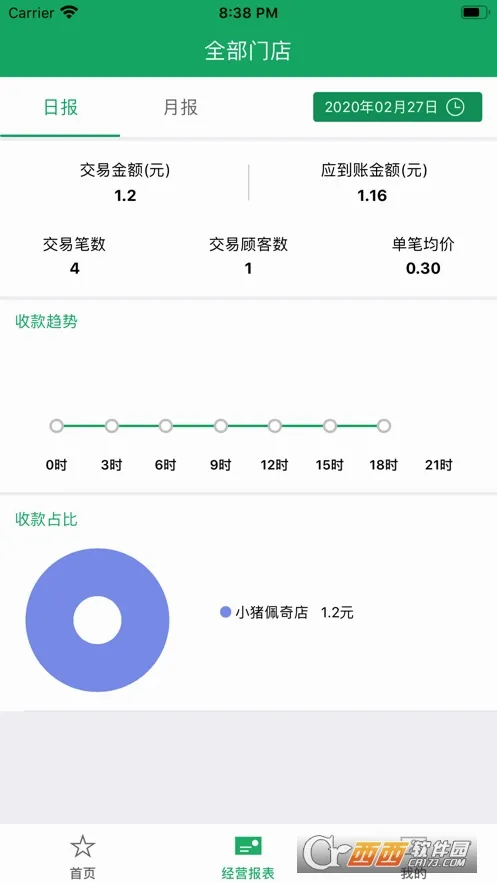 ���丶�ٷ����°汾v2.8.0 ��׿��