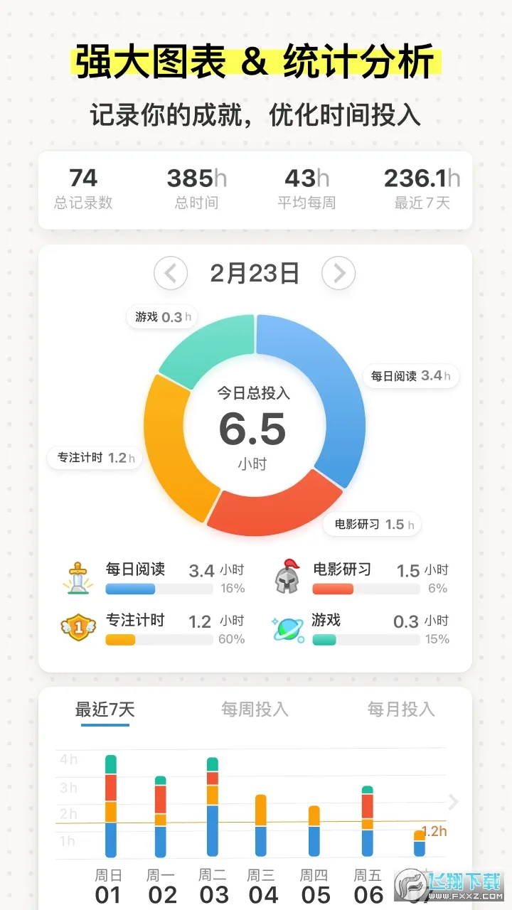 iHour(ʱ���������)v7.5.0 �ֻ���