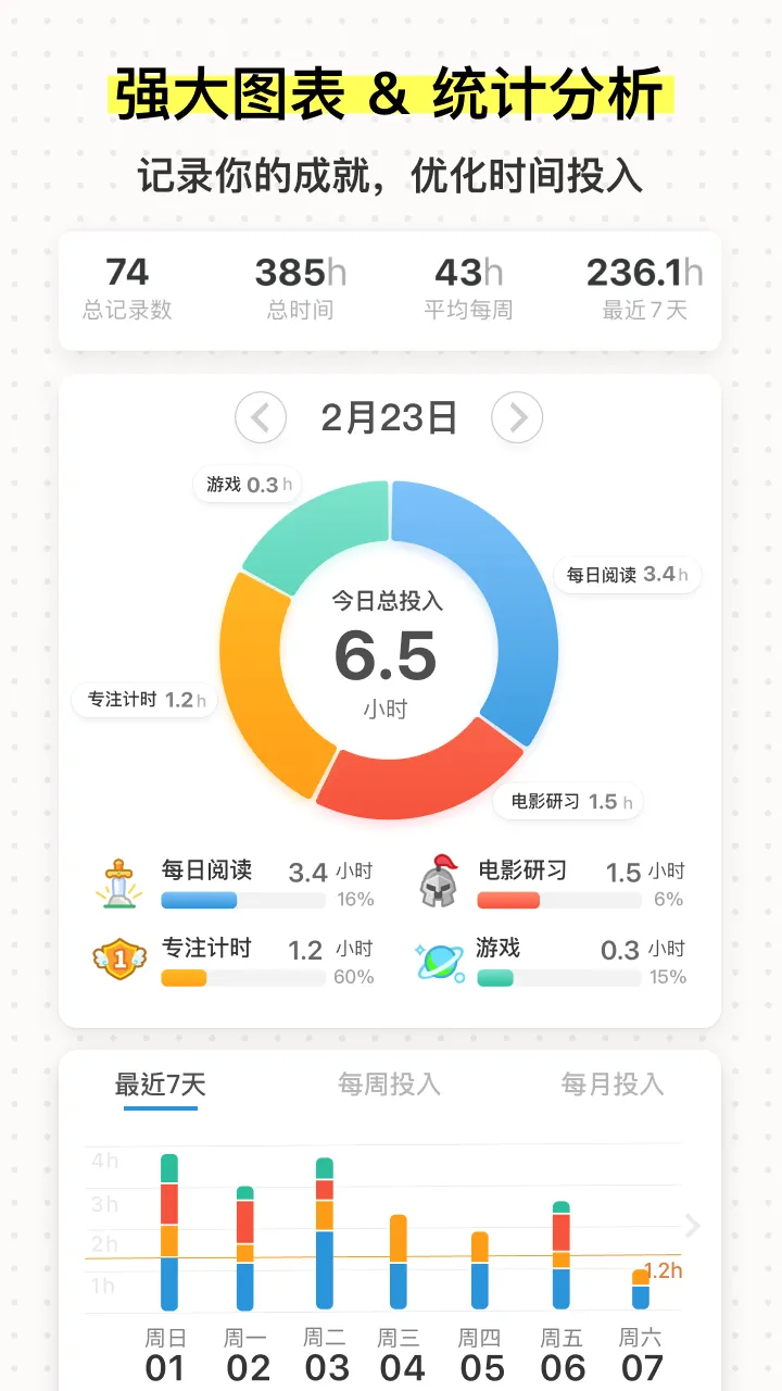iHour(ʱ���������)v7.5.0 �ֻ���
