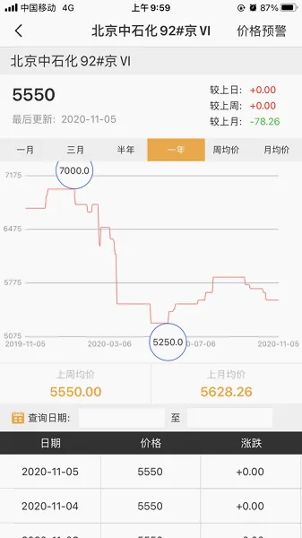 金联创(金融资讯平台) 金联创(金融资讯平台)