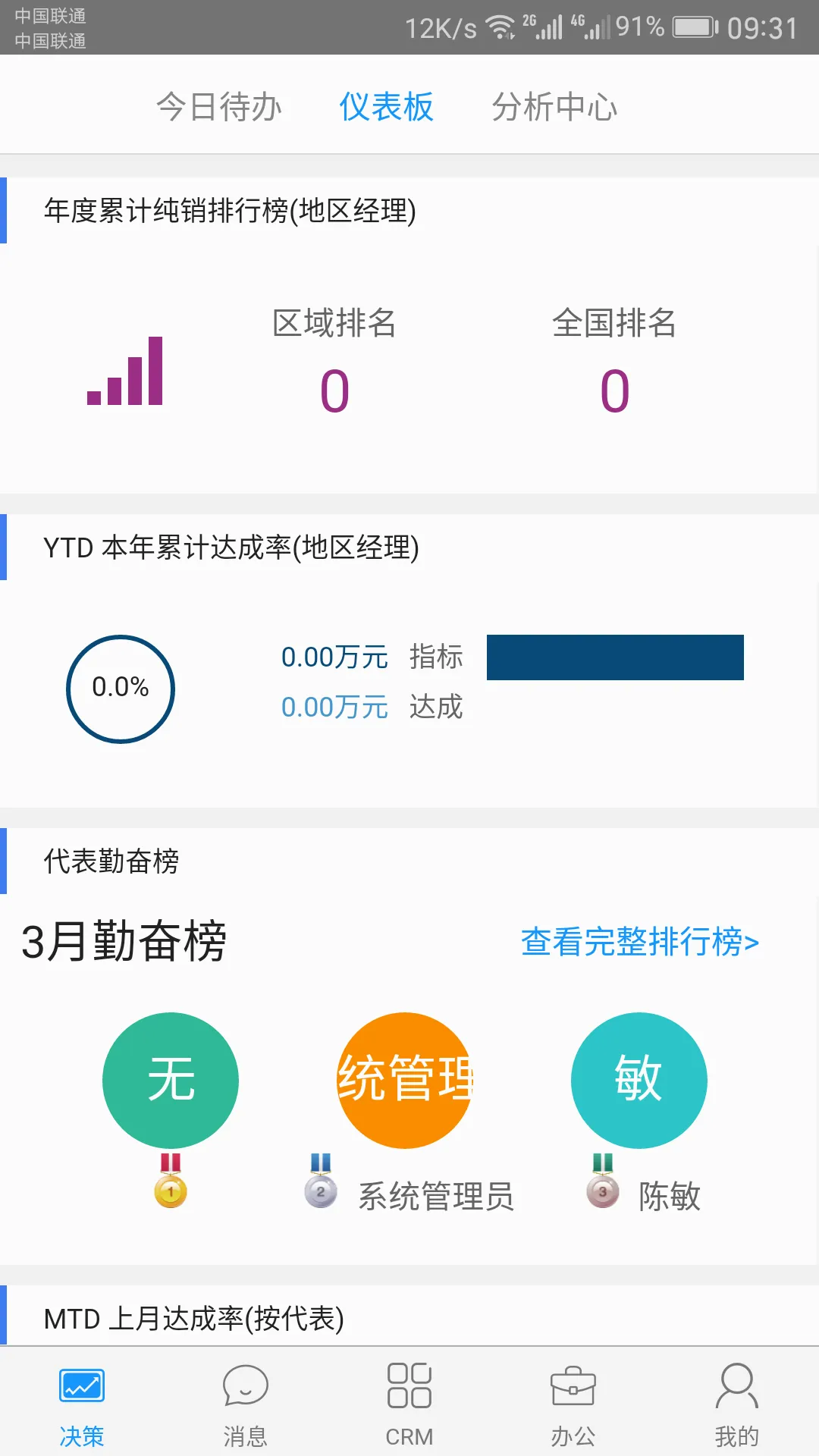 ������(ҽҩ�칫����)v7.11.6.2025091101 ��׿��