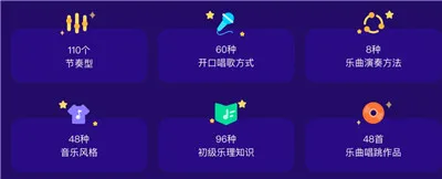 小熊音乐(儿童音乐启蒙) 小熊音乐(儿童音乐启蒙)