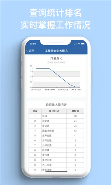 ũ����(ũ�彻ͨ��������)v1.5.9 ���°�