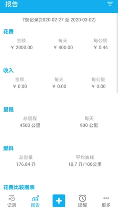 ���ǹ�(������������)v2.7.01 �ֻ���