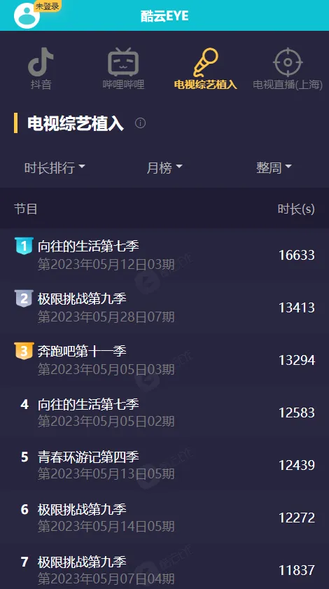 ����eye�ٷ����°汾v1 �ٷ���