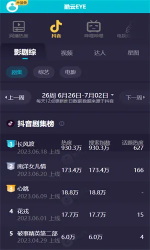 ����eye�ٷ����°汾