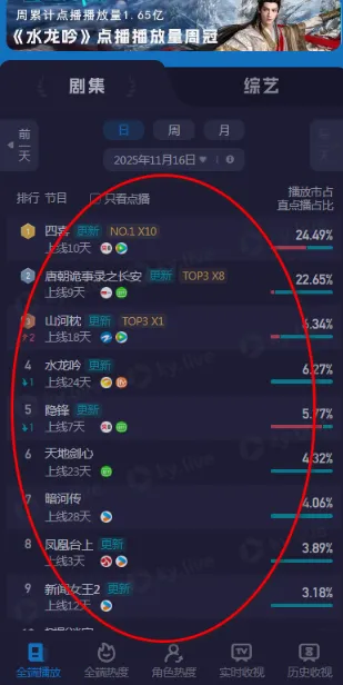 ����eye�ٷ����°汾