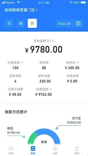��Ǯ�̼������ֻ���