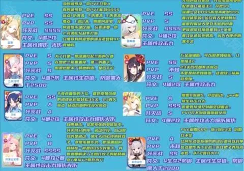 禁域战姬官方最新版本 禁域战姬官方最新版本
