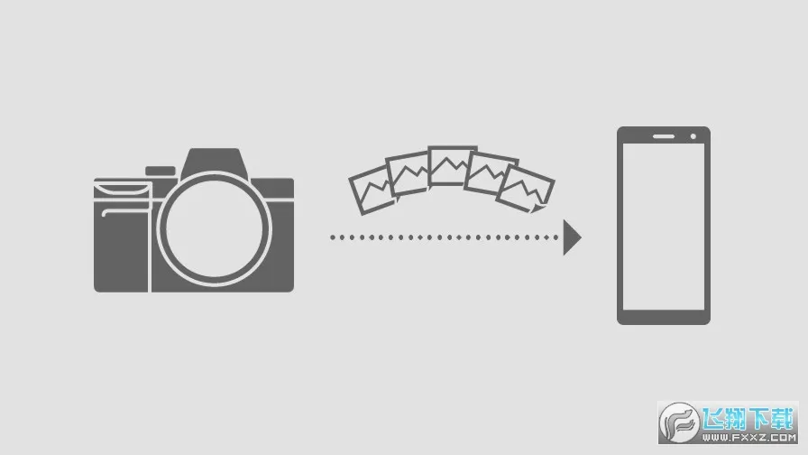 Imaging Edge官方最新版本 Imaging Edge官方最新版本